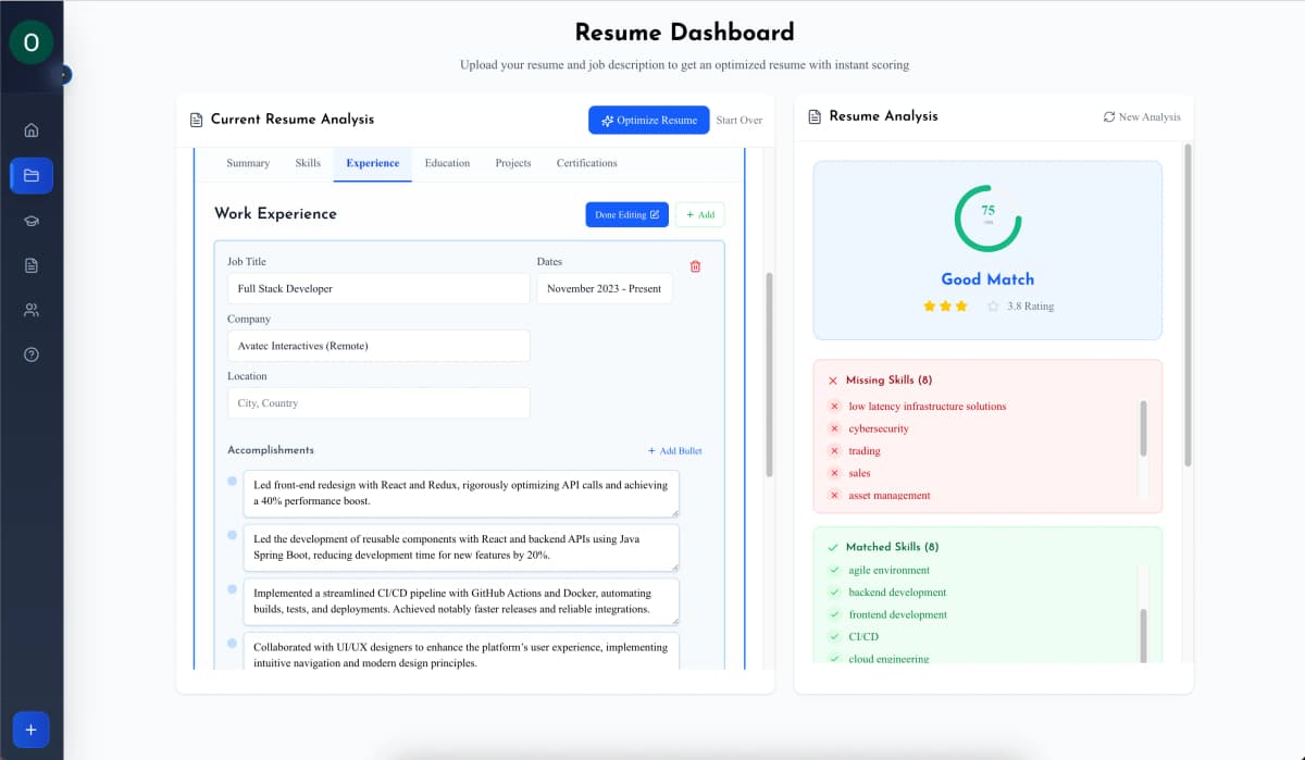 CV Optimization Dashboard